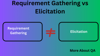 Requirement Gathering vs Elicitation