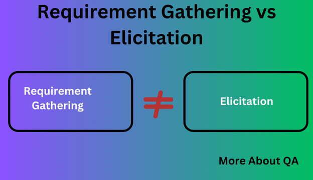 Requirement Gathering vs Elicitation