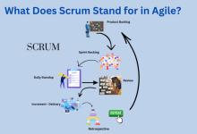 What Does Scrum Stand for in Agile?