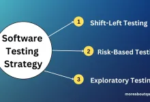 What is Test Strategy in Software Testing?